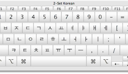 Korejská klávesnice, zdroj: Purenewbie.com