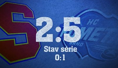 Kometa porazila Spartu, vizualizace: Brněnská Drbna, Miroslav Toman