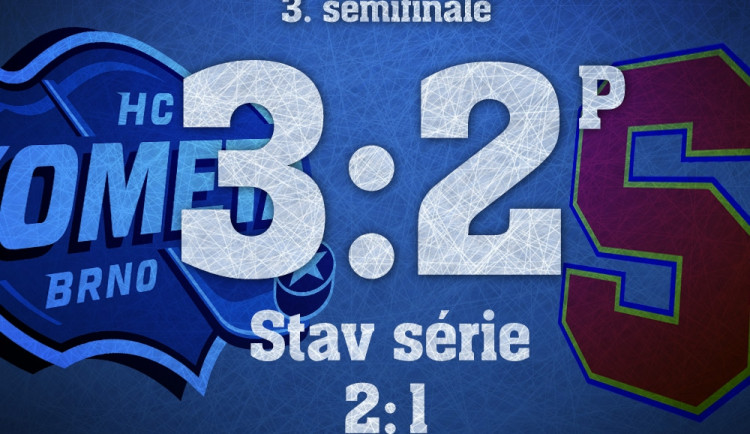 Ilustrační foto, vizualizace: Brněnská Drbna, Miroslav Toman