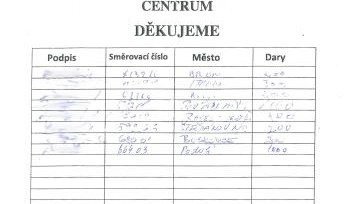 Formulář falešné sbírky, foto: Policie ČR