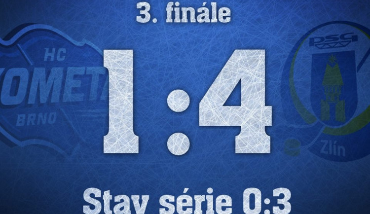 Zlín vyhrál i v Brně a od titulu ho dělí jen jedno vítězství