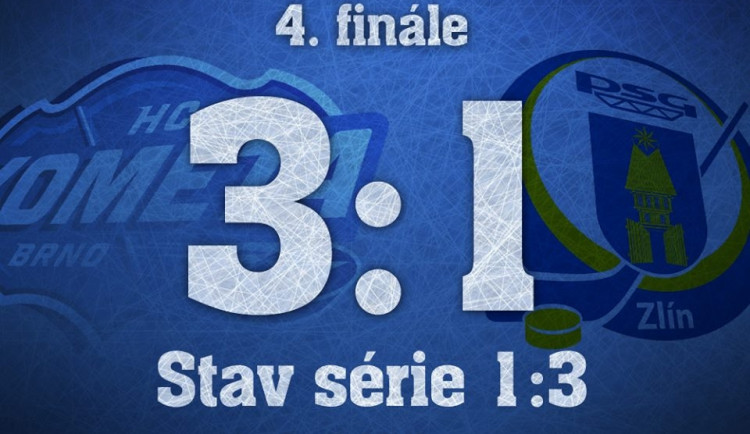 Kometa výhrou 3:1 odvrátila první zlínský mečbol