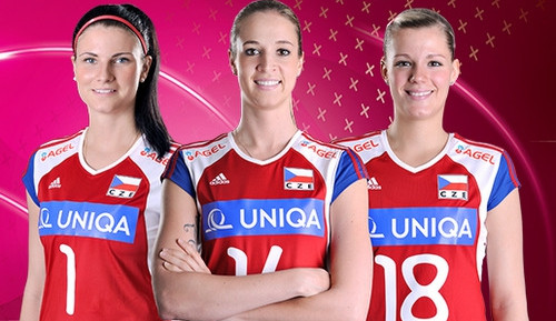 World Grand Prix Brno