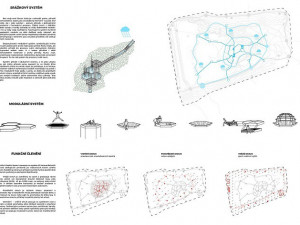 Návrh nového parku Hády