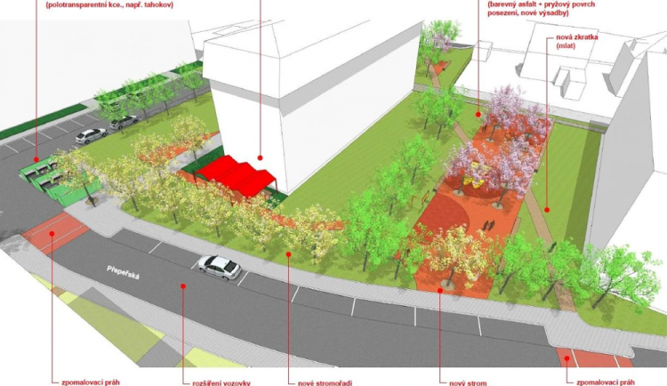 Turnov připravuje revitalizaci sídliště Přepeřská. Město zajímá názor občanů