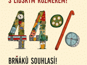 Naše Brno – naše hrdost: Brno je město, kde se dobře žije, říká 83 % místních