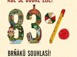 Naše Brno – naše hrdost: Brno je město, kde se dobře žije, říká 83 % místních