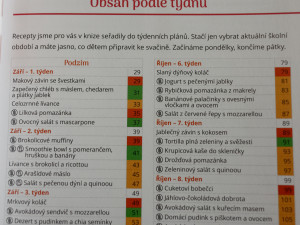 Pavlína s Veronikou sepsaly stovky receptů.