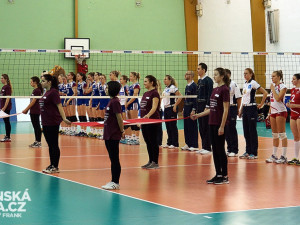 Kvalifikace MS juniorek