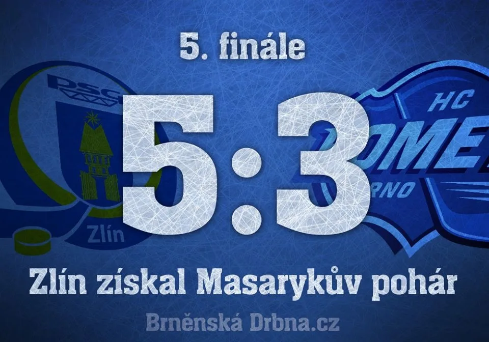 Výsledek zápasu, vizualizace: Brněnská Drbna, Miroslav Toman