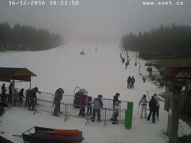 Aktuální situace, Zdroj Ski Olešnice