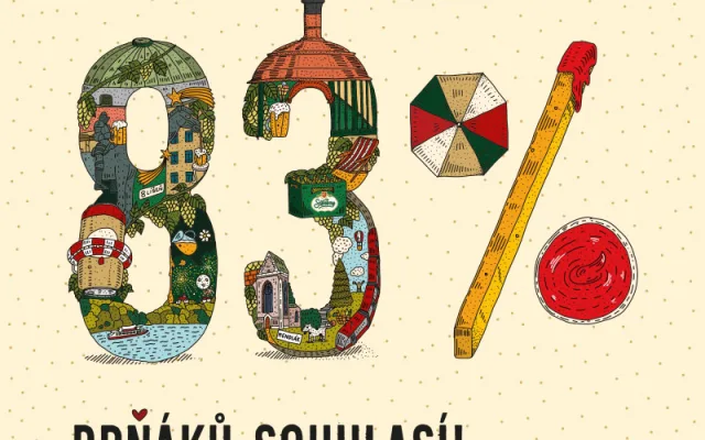 Naše Brno – naše hrdost: Brno je město, kde se dobře žije, říká 83 % místních