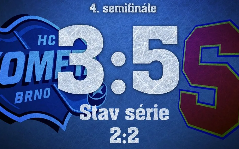 Výsledek čtvrtého semifinále play off, vizualizace: Brněnská Drbna, Miroslav Toman